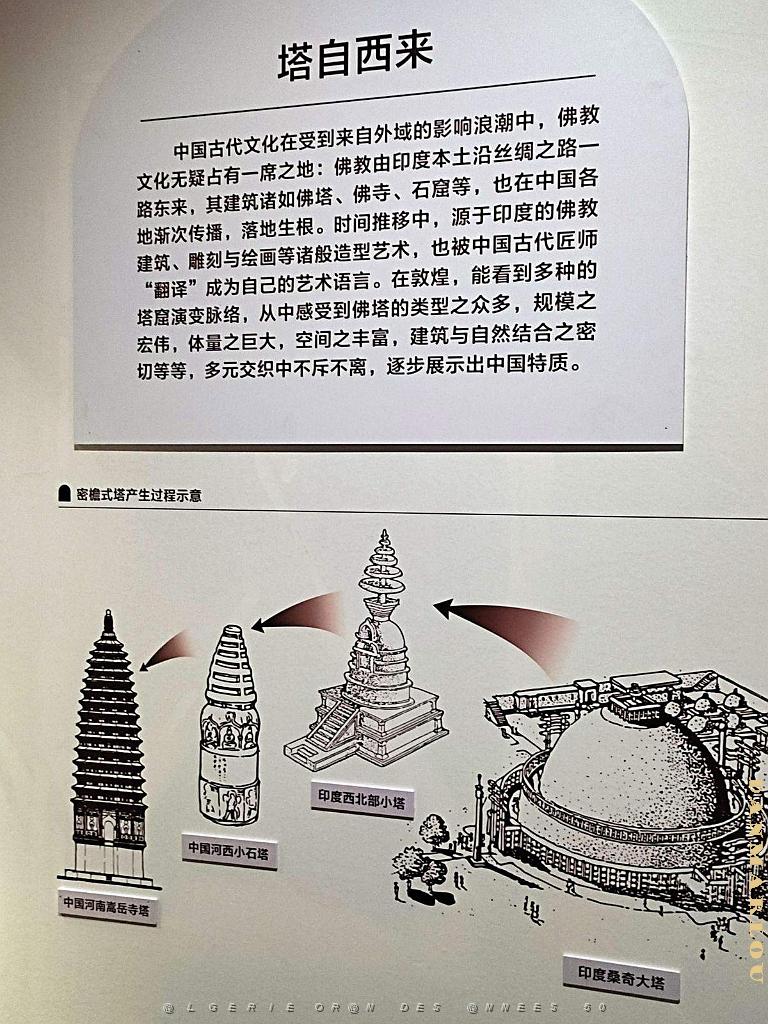 DUNHUANG - 106 -Grottes de Mogao .jpg